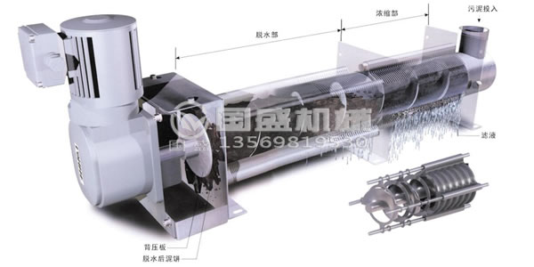 疊螺機(jī)工作原理 疊螺機(jī)工作原理