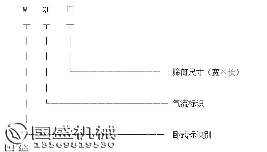 臥式氣流篩產品標識 臥式氣流篩產品標識圖