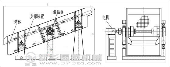 YA型圓振動篩結(jié)構(gòu) YA型圓振動篩結(jié)構(gòu)圖